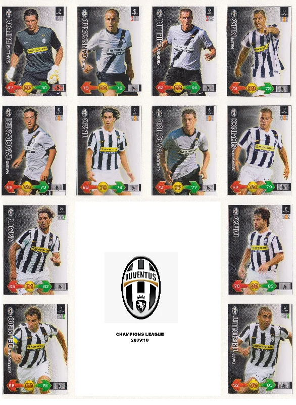 000. JUVENTUS KOMPLETT SETT "TEAM MATES" - CHAMPIONS LEAGUE 2009/10