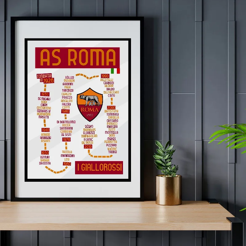 AS Roma Best Players Print